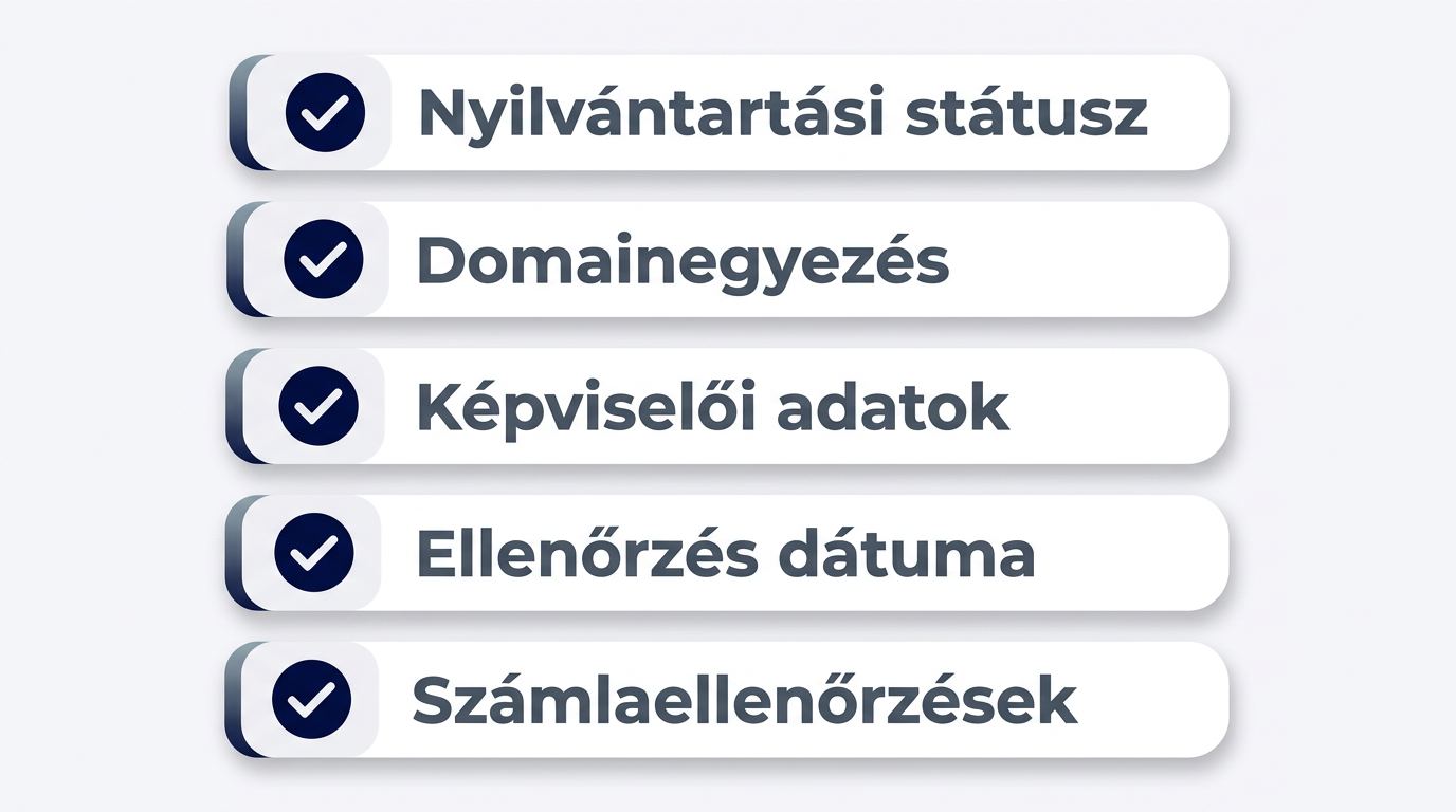 Így ellenőrizd az engedélyeket