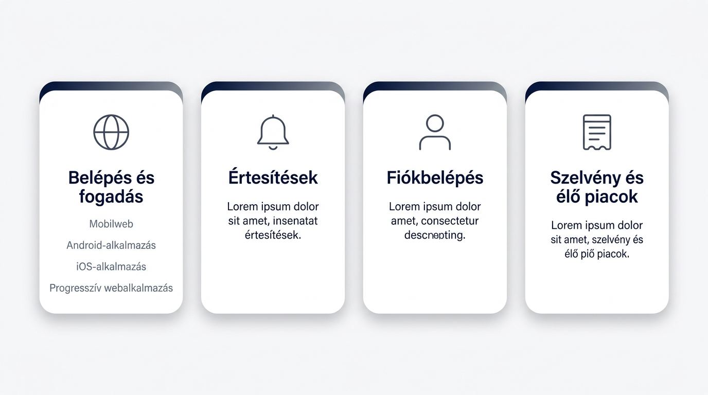 Válaszd ki a neked megfelelő mobilplatformot